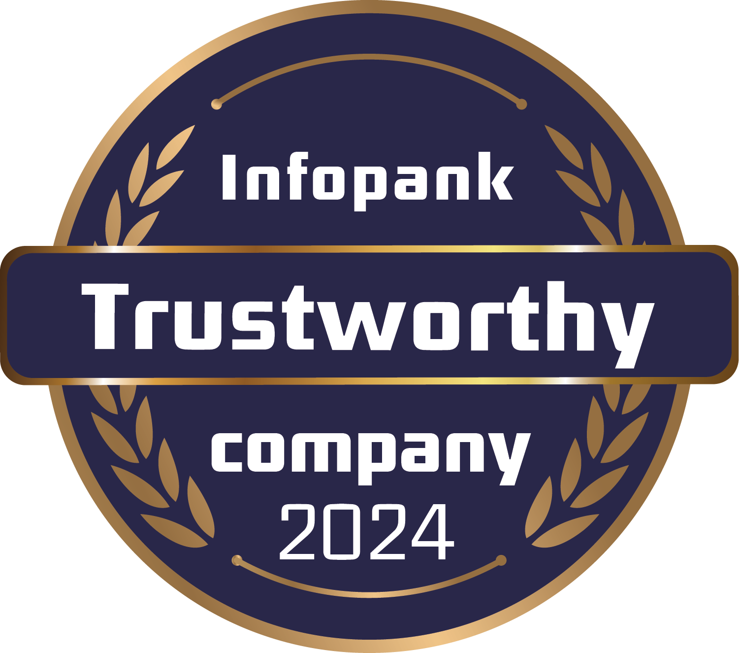 Trustworthy Company 2024